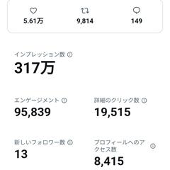 ツイート実績01