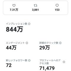 ツイート実績04