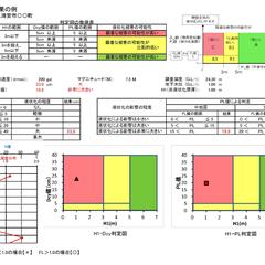 【液状化判定結果の例】