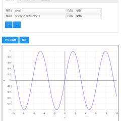グラフ作成ツール