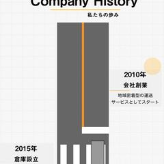 運送会社LP
