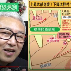 ココナラブログで手相の面白さを動画にてお伝えしております