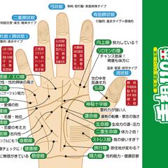手相鑑定のエキスパートとして出品させてもらっています