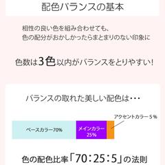 インスタ投稿内容ページ