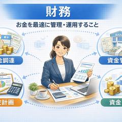 中小企業向け財務コンサル