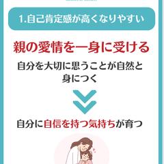 一人っ子の意外な能力の具体例
