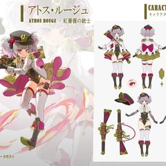 オリジナルキャラクターの制作