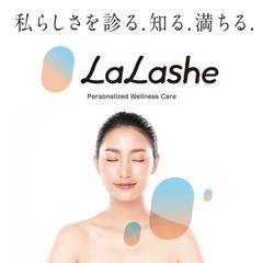 漢方パーソナルケアのブランディング