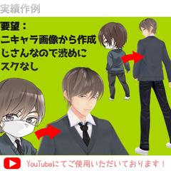 ミニキャライラストからVRoid作成
