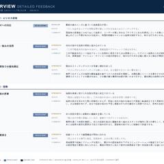 ケース面接対策のフィードバックシート2