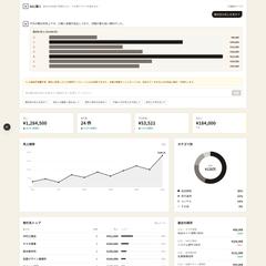 業務ダッシュボード (AIに自然言語で質問)