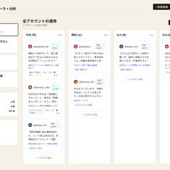 SNS複数アカウント運用 (AI下書き+予約投稿)