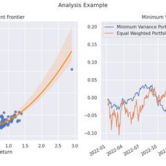 株式ポートフォリオのバックテストツール製作