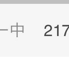 某SNSのフォロワー数です。
