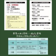 部員募集ポスター