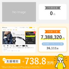 クラウドファンディングの拡散・宣伝・広報事例