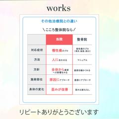 こころ整体院様　LP画像