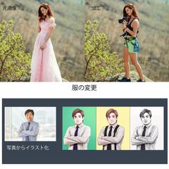 AIを活用した画像加工