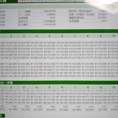 収入不動産の投資分析（DCF法）