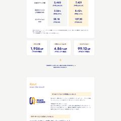 【Ver3】自身の事業用サイトの再リニューアル（設計・実装）
