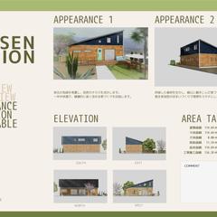 S-worksのデザイン作成