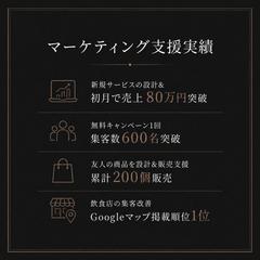 集客・マーケティングの支援実績