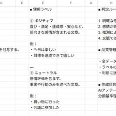 AIアノテーション基準書（ガイドライン）