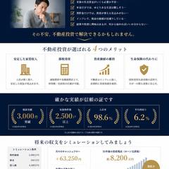 架空の不動産投資LP｜ポートフォリオ