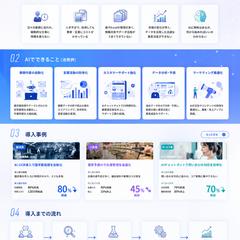 架空のAI業務改善・DXコンサルLP