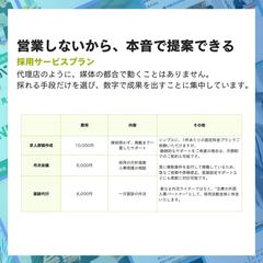【料金プラン】人事の右腕が、1件1万円から動きます。