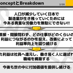 経営改善計画書サンプル（内容01）