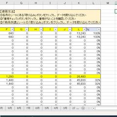 【Excelマクロ作成・VBA開発】情報抽出ツール