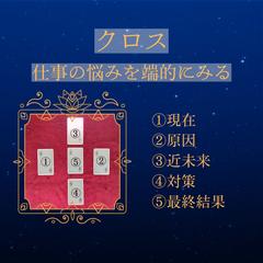 クロス