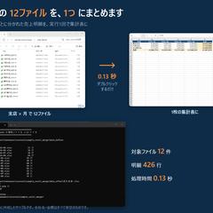 Excel 12ファイルを0.13秒で1つに集約