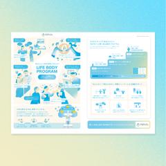 パーソナルジムCOMPASS様　サービス紹介資料の作成
