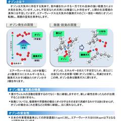エアーヴィーナス技術解説・(1)オゾンについて
