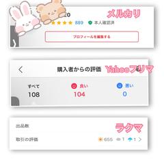 メルカリ、ラクマ、Yahooフリマ評価