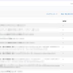 crowdworksで普段案件受注しています