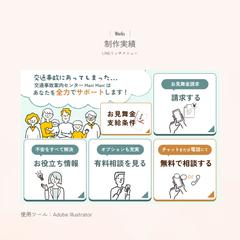 LINEリッチメニュー