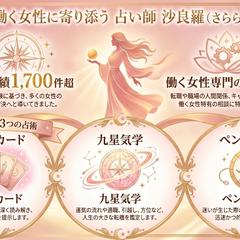 Notebook LMで作ったプロフィール画像