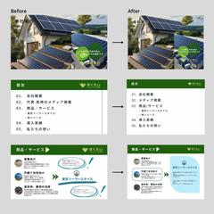会社資料の修正