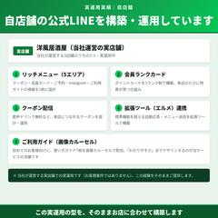 自店舗の公式LINE構築・運用(実運用中)