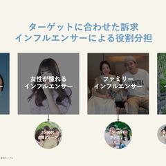 イベントに対するインフルエンサー施策の概要図