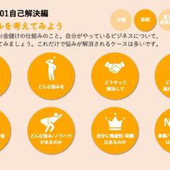 起業家コミュニティの説明資料