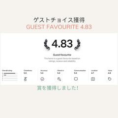 Airbnbゲストチョイス獲得