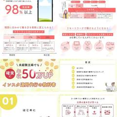 スクール事業のプレゼン、勉強用スライドの作成
