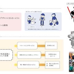 株式会社ライトボーイのマスコットキャラクター制作思考過程