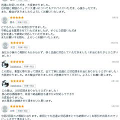 翻訳サービスをご購入いただいたクライアント様からのお言葉です