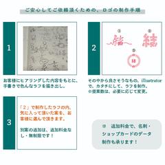 ロゴの制作手順（その①）