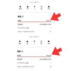 Instagramリール実績